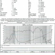 Speaker-specs